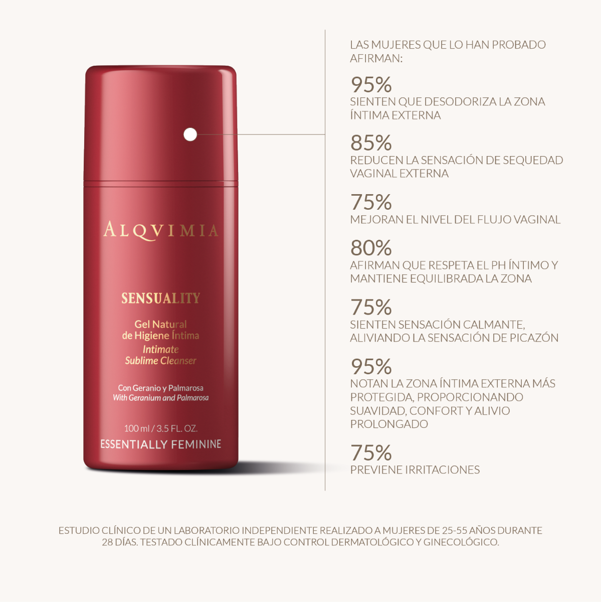 Sensuality Gel Íntimo 100ml